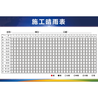 OIMG 晴雨表 施工通用建筑工地工程可擦晴雨表 65cm*52.5cm 单位:张