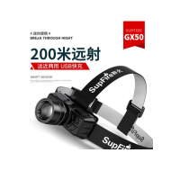 头灯 LED灯头戴式探照灯