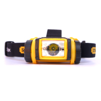 史丹利(STANLEY) FATMAX超亮LED头灯1W-3AAA