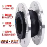 炬洁玻璃钢管法兰接头 DN25