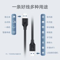 JZHVC 会议摄像头安装线材一组(USB线+电源线)