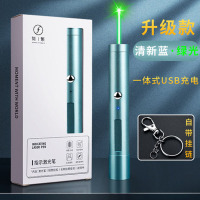 快力文 激光笔-