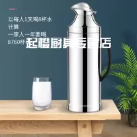 3.2L不锈钢外壳 大容量热水瓶(单位:件)(BY)