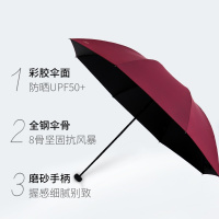 23吋10骨全自动伞