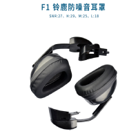 代 尔塔103008隔音耳罩 F1铃鹿防噪音耳罩 需搭配安全帽使用 黑色 一副装