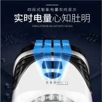 小野人 充电 家用帐篷灯 多模式户外露营灯