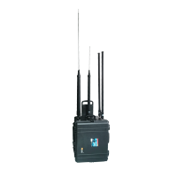 峦盾 LD-008 V2手机信号器 信号屏障遮蔽阻挡阻隔拦截设备 4G5G信号屏蔽仪器 黑