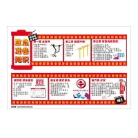 安赛瑞(SAFEWARE)安全教育挂图（应急准备知识）50×75cm 塑料板 NZM