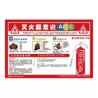 安赛瑞(SAFEWARE)安全教育挂图(灭火器常识)50×75cm 塑料板 NZM