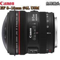 佳能(Canon)70-200mm镜头