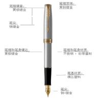 派克(PARKER)2015卓尔钢杆金夹墨水笔