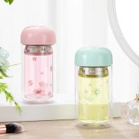 EMUND 艾姆德德芙双层玻璃杯 DB-DF20