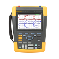 福禄克 FLUKE 190-204/AU示波表手持式示波器