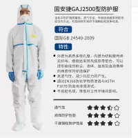 固安捷 GAJ2500 胶条型防护服