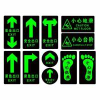 物业/安全出口指示牌地贴