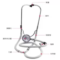 林特捷玛 听诊器 (单位:副)