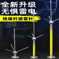天地西北狼 避雷针及线 （单位：套）