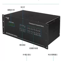迈拓维矩(MT-VIKI) 接口音视频切换分配器 输入 8路HDMI+8路dvi 输出 8路HDMI+8路dvi