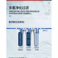 三鼎(SAN DING) YQ-3QH(触摸出水) 饮 水机
