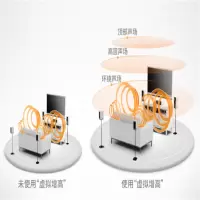 JAK 功放机 USB-50C (单位:个)