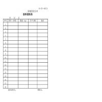 minG SHEn制丝车间香精、香料领用单 50本起做