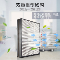 飞利浦(Philips) 过滤网 除甲醛滤芯适用 2片/套