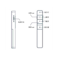 得力(deli) 激光笔黑色 2802G