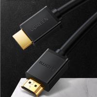 风采1.5米数据线