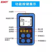 ZDET 可燃气体分析仪 AS890A（台）