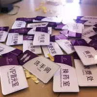 安固威 职业危害告知卡( 乙炔)