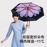 蕉下 太阳伞防紫外线雨伞双层防晒伞