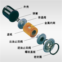 浦渊 机油滤芯 东风猛士 JX0818(单位:个)