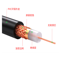 科士达(KSTAR) 视频线 SYV75-5 (100 米一盘)