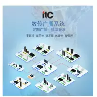 实现远程音频播放,实时采播、会话管理、广播室讲话