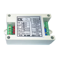 TURMN 电机控制器