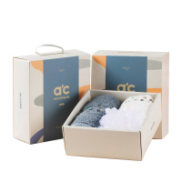 AC宇宙系列 干发洗浴三件套礼盒(干发帽、方巾、浴球各1件)