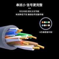 海康威视HIKVISION超五类网线工程级无氧铜箱线0.5非屏蔽双绞线室外防水耐磨工程专用 GD