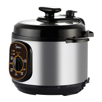 美的(Midea)电压力锅 4升小容量电压力锅 旋钮控制电高压锅 W12PCH402E