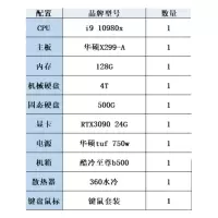 组装机 定制