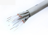 时代2M线SYV-75-2-1 8芯