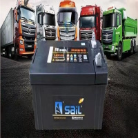 东风天锦电瓶 红旗 12V 165Ah