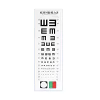 对数视力表 标准成人视力表 测近视眼3米/5米
