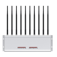 标康BK-599专业防干扰大功率多功能信号屏蔽器