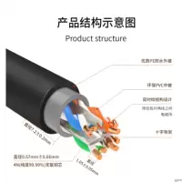 时代网线国标超5类