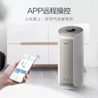 飞利浦(Philips) AC3058 空气净化器 办公室智能净化器