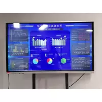 智慧厨房—伙食公布终端 HBZC-HSGBM-ZSM2