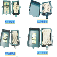 施耐德(Schneider) 室外电话电缆对电话电缆分线盒