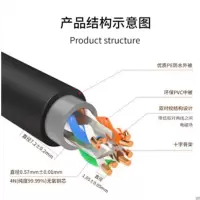 时代网线超五类网线 工程级[0.5±0.02mm]