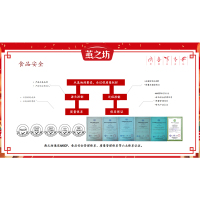 燕之坊 干货礼盒 776g