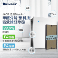 布鲁雅尔(Blueair)空气净化器 480iF 除甲醛分解异味雾霾PM2.5